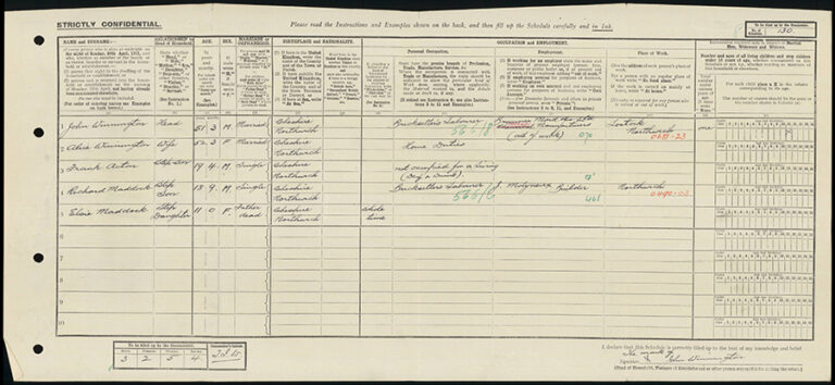 Tracing the Deaf community in the 1921 Census