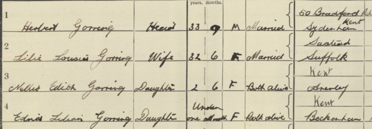 Extract from a page in the 1921 Census with handwritten entries detailing name, role in household, date of birth, marital status and address.