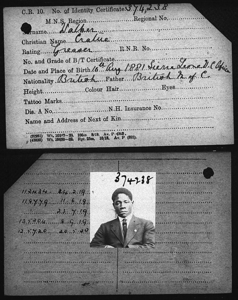 Identity card with handwritten entries and a photograph of a black gentleman.