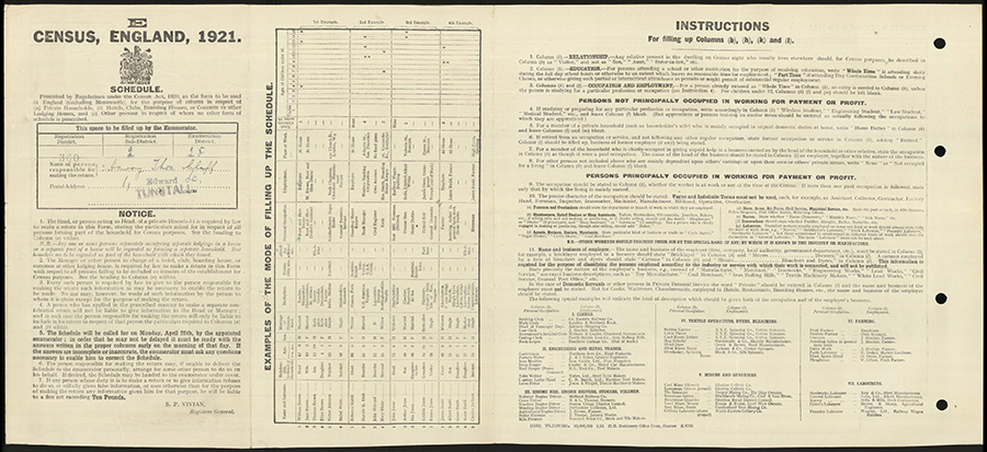Occupations in the 1921 Census - The National Archives blog
