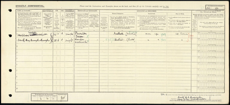 Census document showing, for example, Vere's Personal Occupation as 'Author (novelist)' and Dorothy's as 'Artist (poster)'.