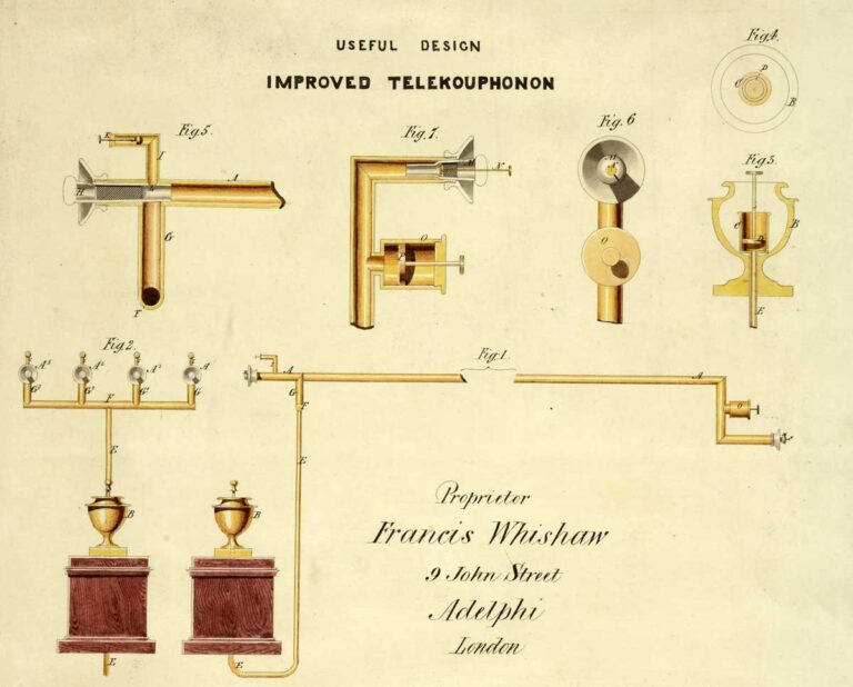 One page featuring seven drawings of different views of the Improved Telekouphonon, including several cross-sections. 