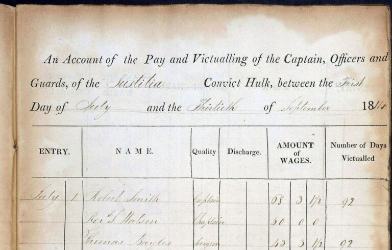 The top of an official document with a table featuring a number of headings about wages and food. 