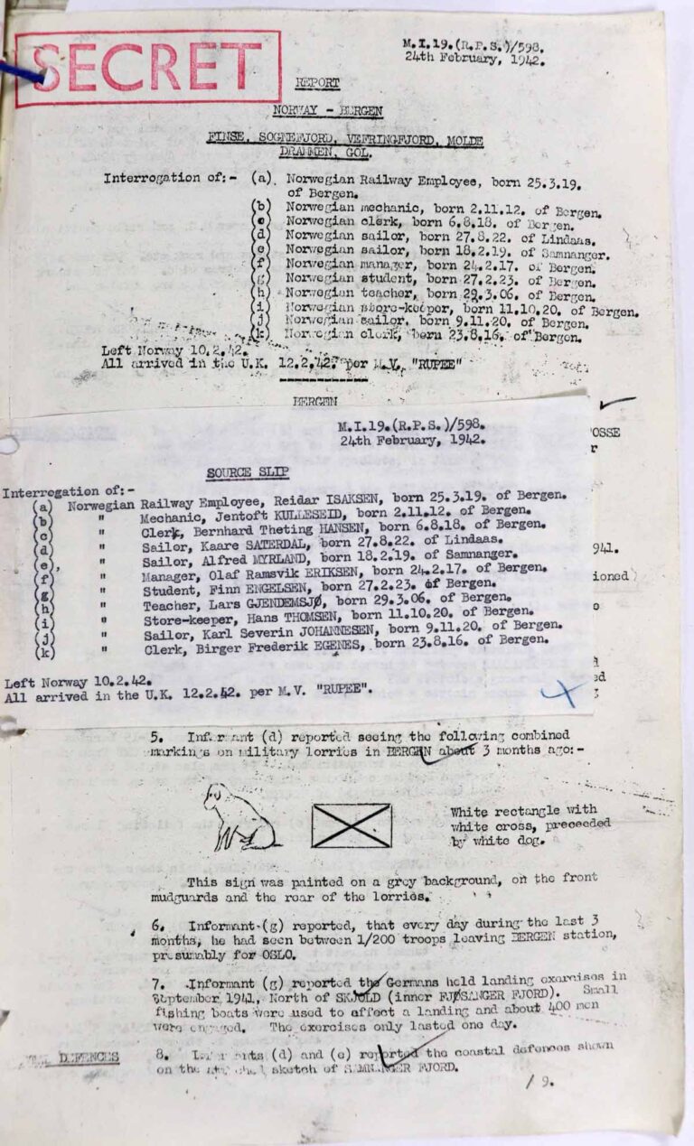 Document headed 'SECRET' listing jobs, dates of birth and hometowns of interrogated Norwegians.