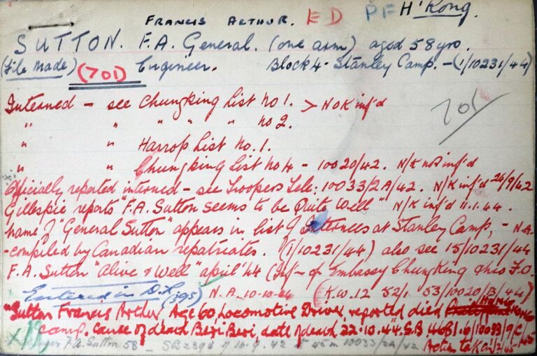 An index card on 'Sutton. F.A. General' with handwritten notes on it. The notes are written at different times and in red and blue. There are dates besides notes on the subject, General Sutton.