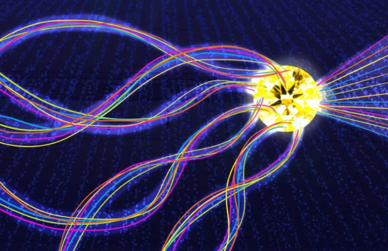 Wavy lines in different colours coalescing into a bright yellow circle, and coming out the other side straight and tidy.