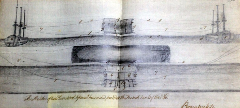 A drawing of a military weapon to be used at sea. It shows two ships either side of a rectangular structure.